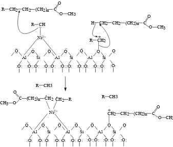Gambar 2.7. Interaksi reaktan dengan ion karbonium dan radikal pada permukaan katalis (Handokoet al., 2009)  
