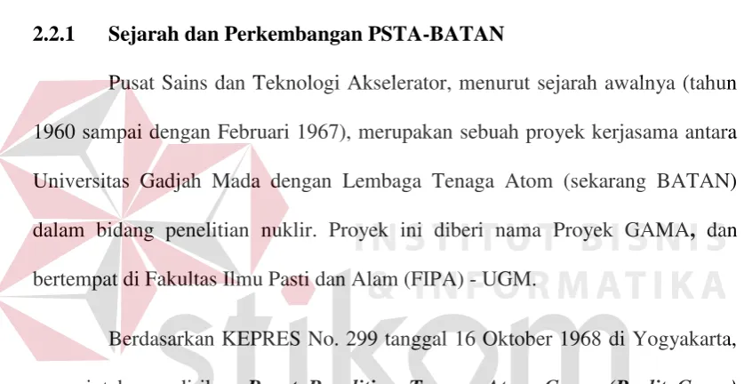 Gambar 2.3  Logo BATAN 