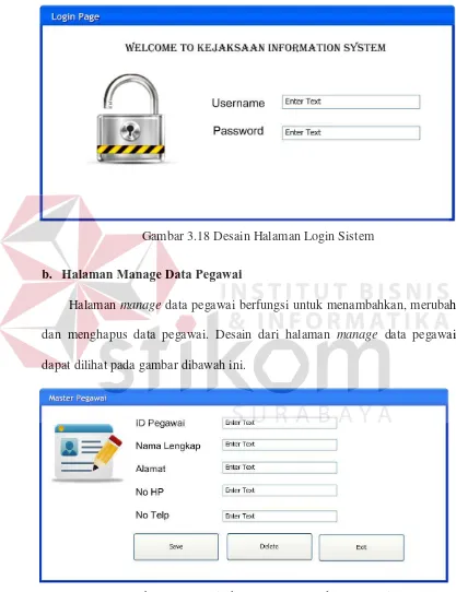 Gambar 3.19 Desain halaman manage data pegawai  