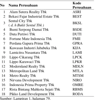 Tabel 2 