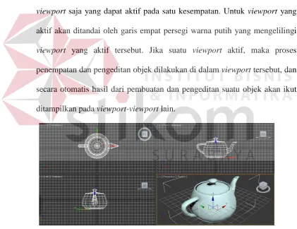 Gambar 2.2 Screenshot tampilan viewport 
