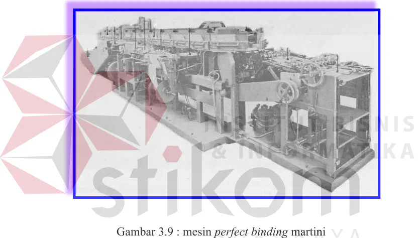 Gambar 3.9 : mesin perfect binding martini 
