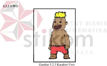Gambar 5.2.3 Karakter Uwo 
