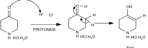 Gambar. 6 Struktur Starting Material 4-hidroksi-31,51-dimetilbenzaldehida b. Piperidine-4on monohidrat hidroklorida (E