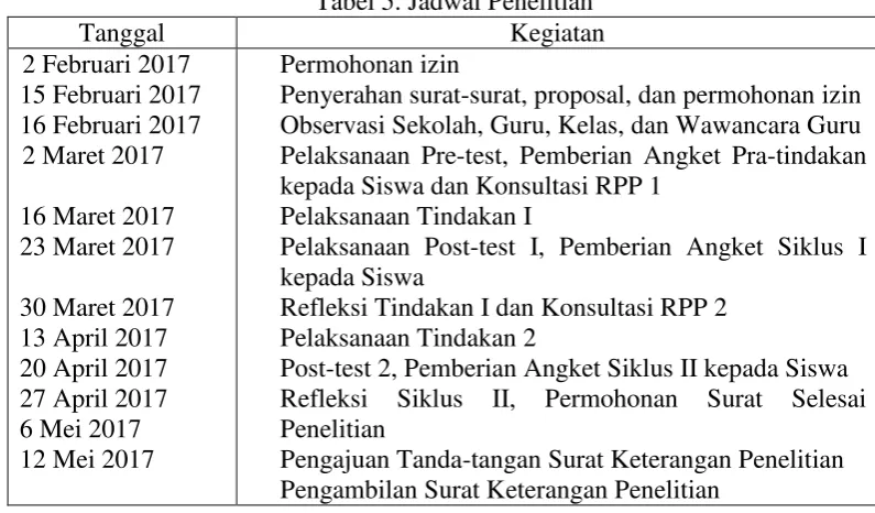 Tabel 5. Jadwal Penelitian 