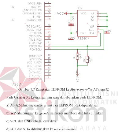 Gambar 3.7 Rangkaian EEPROM ke Microcontroller ATmega32 
