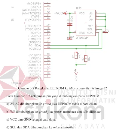 Gambar 3.7 Rangkaian EEPROM ke Microcontroller ATmega32 