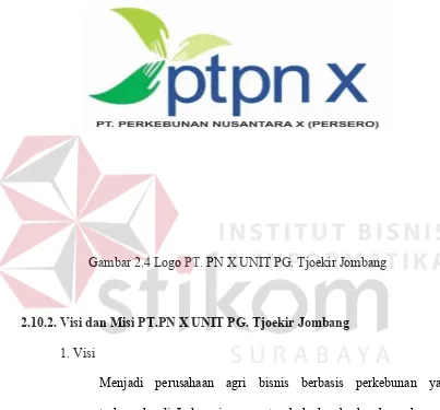 Gambar 2.4 Logo PT. PN X UNIT PG. Tjoekir Jombang