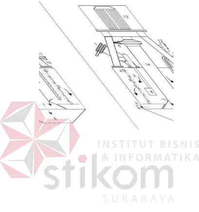 Gambar 3.฀ sketsa dari mesin HGF dan keterangannya