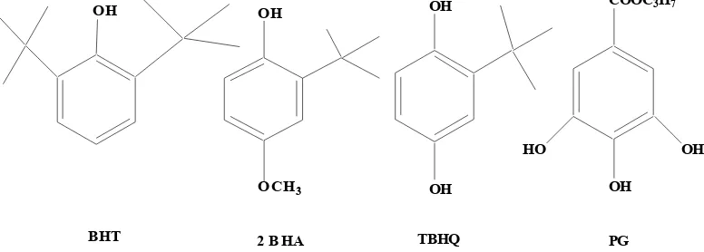 Gambar 1 : Struktur kimia beberapa antioksidan sintetik (Pokorny et al., 