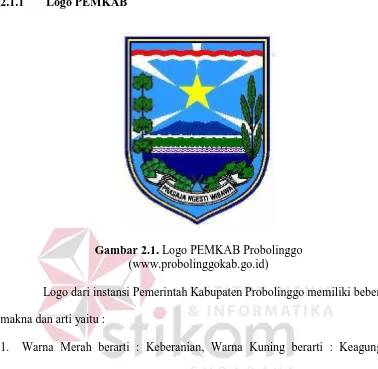 Gambar 2.1. Logo PEMKAB Probolinggo (www.probolinggokab.go.id) 