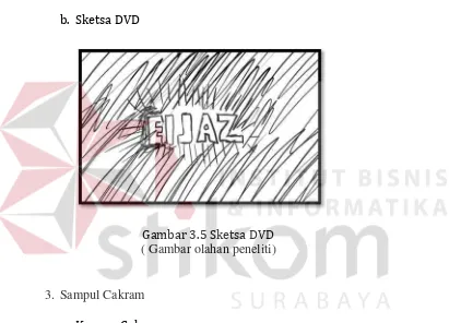 Gambar 3.5 Sketsa DVD