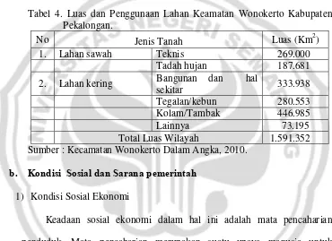 Tabel 4. Luas dan Penggunaan Lahan Keamatan Wonokerto Kabupaten 