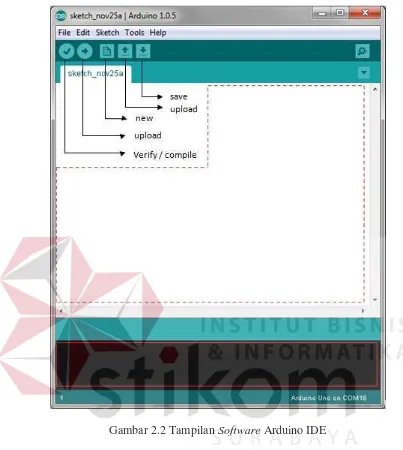 Gambar 2.2 Tampilan Software Arduino IDE 
