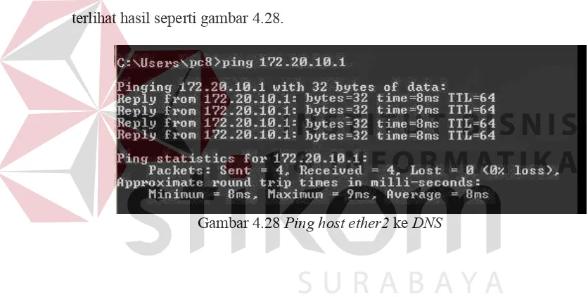 Gambar 4.28 Ping host ether2 ke DNS 