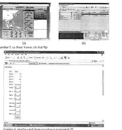 Gambar 6. interface web browser sebagai pengendali FS 