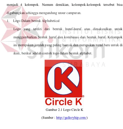 Gambar 2.1 Logo Circle K 