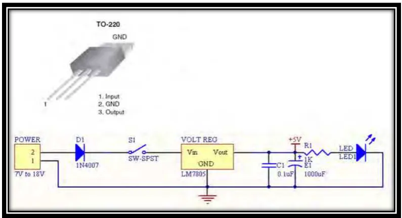 Figure 2.1: The Voltage Regulator System 