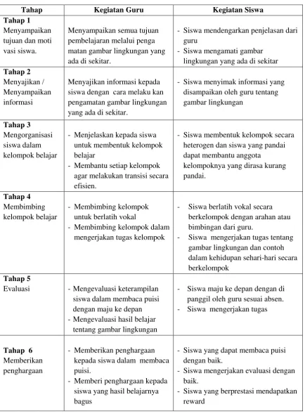 gambar lingkungan  