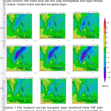 Gambar 3 Peta komposit rata-rata kecepatan angin meridional bulan DJF pada tahun 2011/12, 2012/13, dan 2013/14 (a) rata-rata pada bulan DJF, (b) rata-rata pada saat terjadi cold surge dan (c) rata-rata pada saat tidak terjadi cold surge