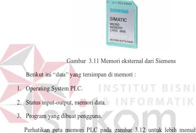 Gambar  3.11 Memori eksternal dari Siemens