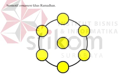 Gambar 2.5 Simbol Kesatuan 