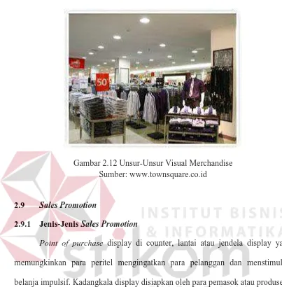 Gambar 2.12 Unsur-Unsur Visual Merchandise Sumber: www.townsquare.co.id 