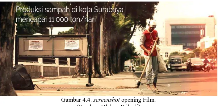 Gambar 4.4. screenshot opening Film.  (Sumber: Olahan Pribadi) 