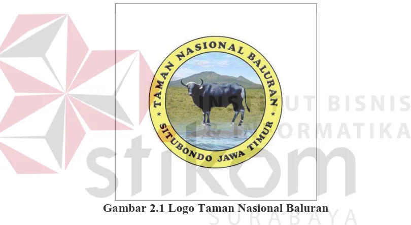 Gambar 2.1 Logo Taman Nasional Baluran 
