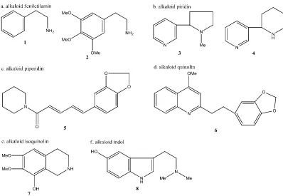 Gambar 3. Kelompok senyawa alkaloid, (1) 2-feniletilamin, (2) meskalin, (3)nikotin, (4) anabasin, (5) piperin, (6) cusparin, (7) anhalamin, (8) bufotenin (Popl, 1990) 