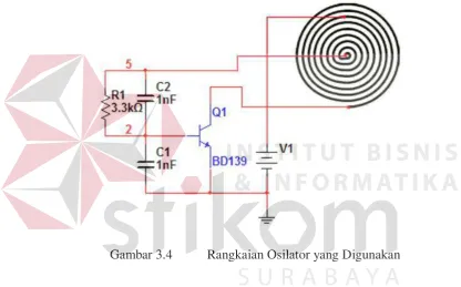 Gambar 3.4 Rangkaian Osilator yang Digunakan 