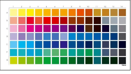 Gambar 2.6 Color Chart 