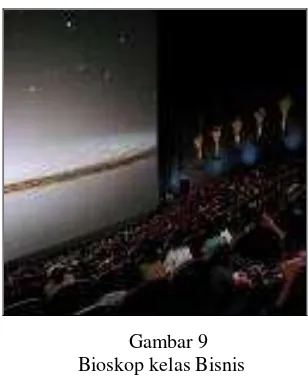 Gambar 10 Bioskop kelas Eksekutif 
