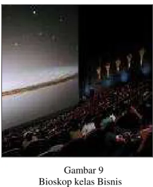 Gambar 10 Bioskop kelas Eksekutif 