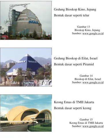 Gambar 13 Bioskop Kino, Jepang 