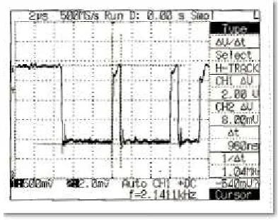 Figure 9: CAN Measurement using digital oscilloscope 