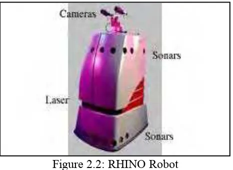 Figure 2.2: RHINO Robot 