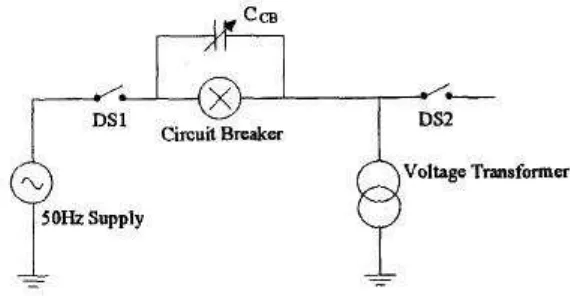 Figure 1.3.2: The location of voltage transformer in a substation [7]. 