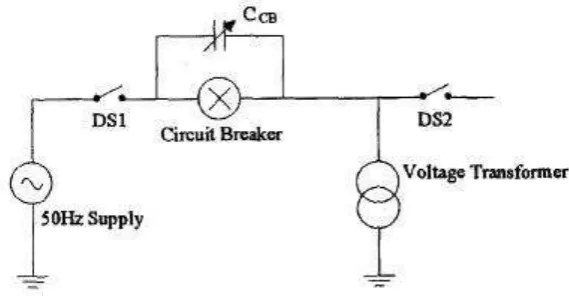 Figure 1.3.2: The location of voltage transformer in a substation [7]. 