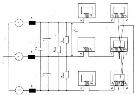 Figure 2.2.1: Circuit model of three phase constant voltage transformer [9]. 