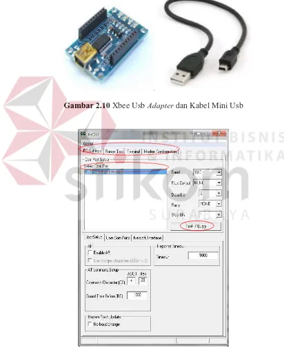 Gambar 2.10 Xbee Usb Adapter dan Kabel Mini Usb