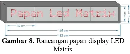 Gambar 8. Rancangan papan display LED 