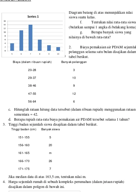 tabel berikut. 