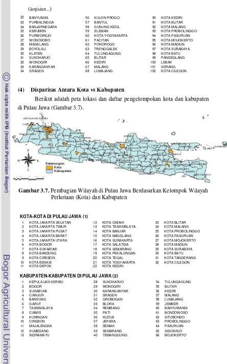 Gambar 3.7. Pembagian Wilayah di Pulau Jawa Berdasarkan Kelompok Wilayah 