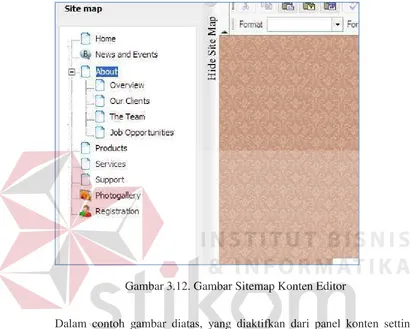 Gambar 3.12. Gambar Sitemap Konten Editor 