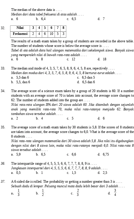 Tabel di ata adalah data hail ulangan matematika dari sekelompok siswa. Banyak siswa