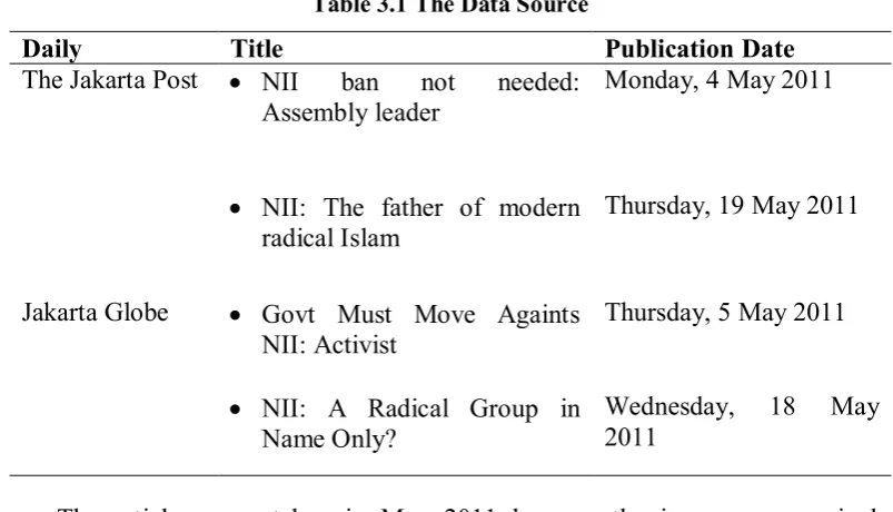 Table 3.1 The Data Source 