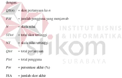 Gambar 2.8 Kriteria interpretasi skor (Riduwan, 2005) 
