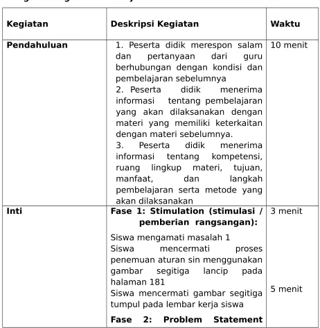 gambar  segitiga  lancip  pada