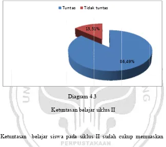 tabel berikuut: 